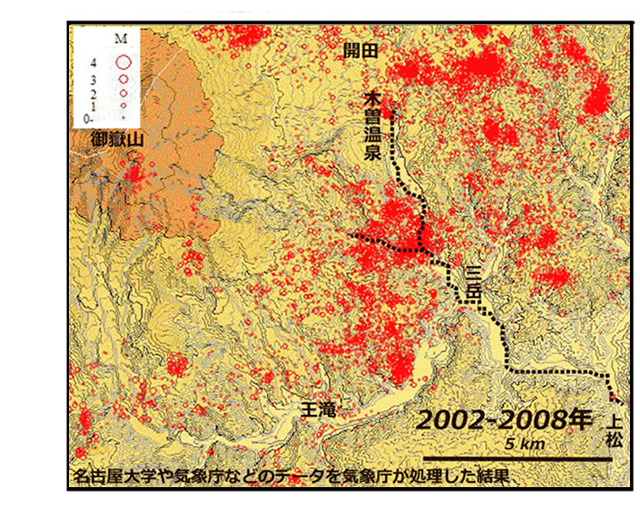 水準路線(赤線)の位置と群発地震の震央分布